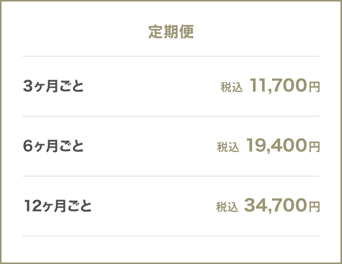 定期便金額表
