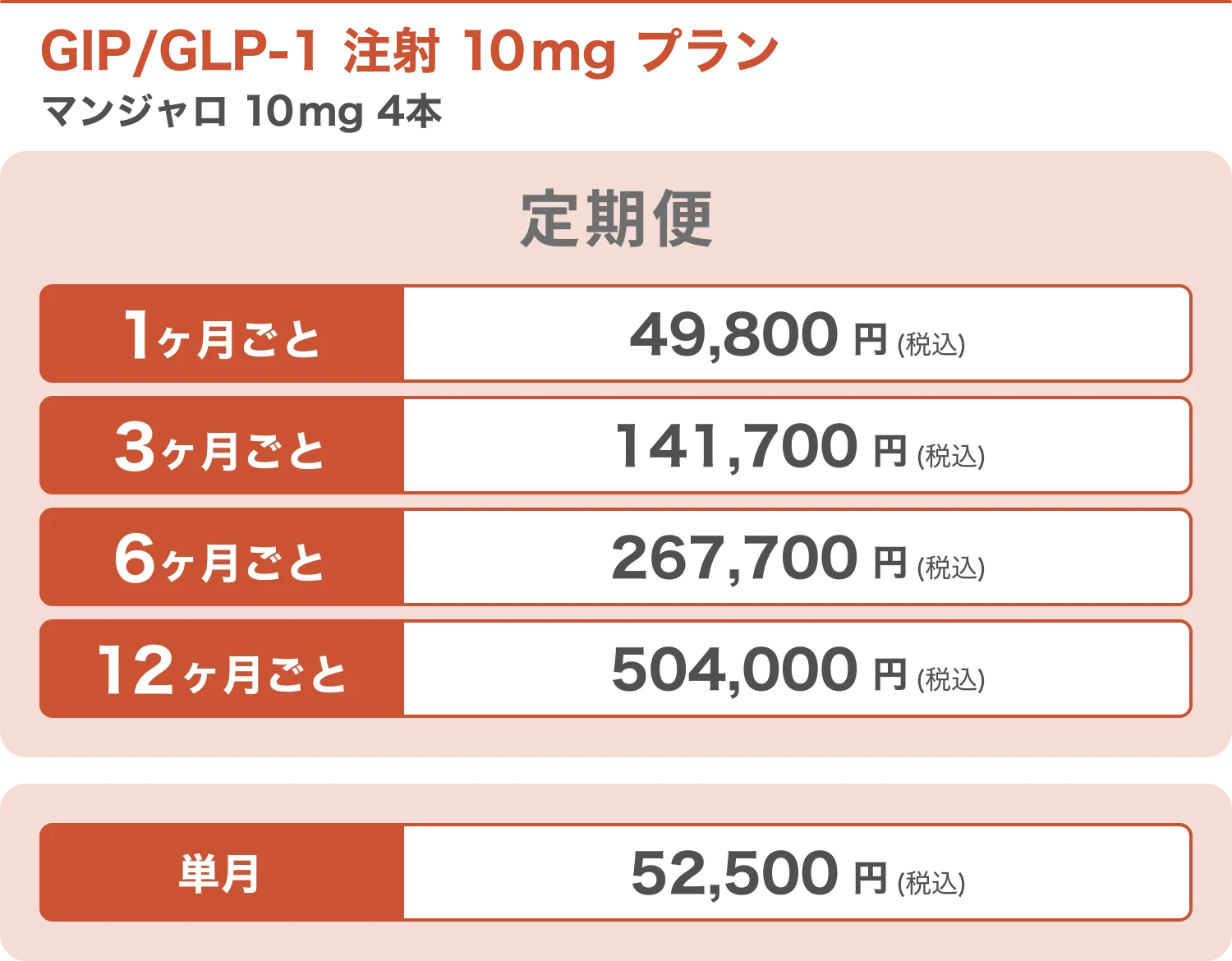 GIP/GLP-1 注射 10mg プラン マンジャロ 10mg 4本 