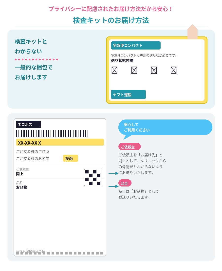 匹名梅包